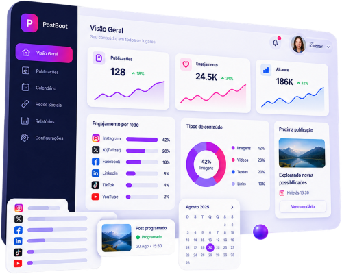 Dashboard Preview